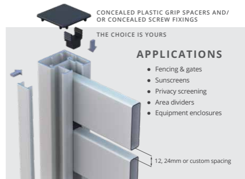 concealed fixing technology